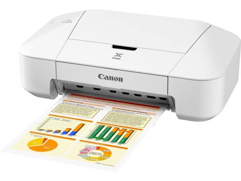 Canon PIXMA iP2850